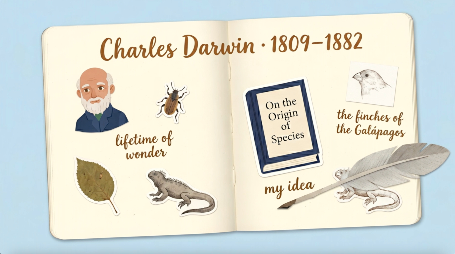 Illustration of Charles Darwin from the educational video